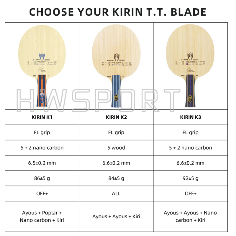 LOKI Kirin K1 K2 K3 Lama da pi - Table Tennis Eleven recensione e prezzo